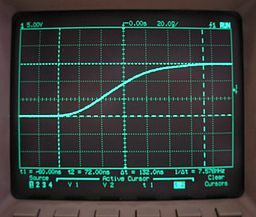 oscilloscope