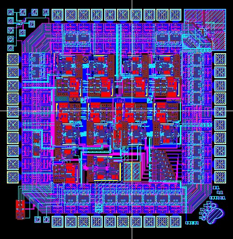microchip